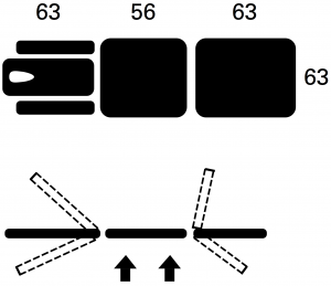 504 - Encombrement